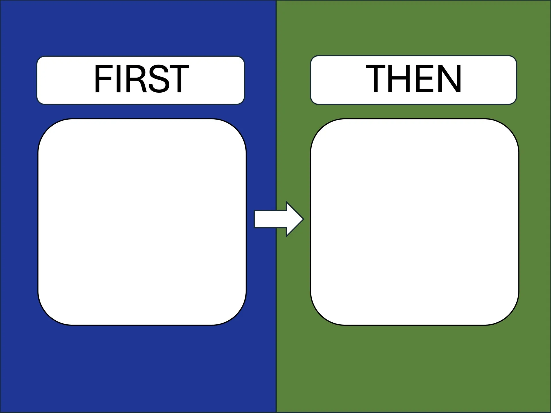 First Then visual schedule template with two large empty boxes side by side. Left side is blue and labeled First, right side is green and labeled Then, with an arrow pointing right.